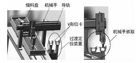 無心磨床